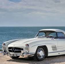 So when you press release. Tracking Values Of The Mercedes Benz 300sl Roadster Petrolicious