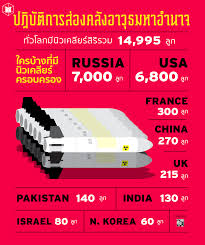 เน็ตบ้านไทย เร็วที่สุดในโลก หลัง ookla เผยสถิติประจำปี 2020 à¸›à¸ à¸š à¸• à¸à¸²à¸£à¸ª à¸­à¸‡à¸„à¸¥ à¸‡à¸­à¸²à¸§ à¸˜à¸¡à¸«à¸²à¸­à¸³à¸™à¸²à¸ˆ à¹ƒà¸„à¸£à¸š à¸²à¸‡à¸— à¸¡ à¸™ à¸§à¹€à¸„à¸¥ à¸¢à¸£ à¸„à¸£à¸­à¸šà¸„à¸£à¸­à¸‡