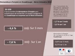 Check spelling or type a new query. Facebook