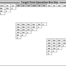 We did not find results for: Graph Showing Distribution Of Bra Cup Volume Across A Band Size 14 Download Scientific Diagram