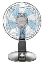 Introduction of best floor fans. Hush Best Quiet Fans For Home And Sleeping 2021 Soundproofing Tips