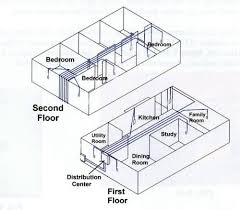 Cat 5 Wiring Diagram For Your Easy To Install Home Network Home Electrical Wiring Electrical Wiring Electrical Wiring Diagram