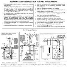A sewage grinder pump can destroy debris and clog causing particles in your home's wastewater. Sewage Ejector Venting Terry Love Plumbing Advice Remodel Diy Professional Forum