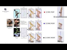 Forces and motion simulation for the physics 12 course at the canadian online high school. Documentation