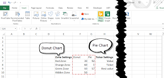 How To Create Gauge Chart In Excel Free Templates