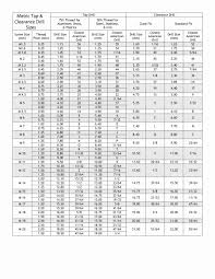 Drill Tapping Threads Online Charts Collection