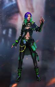 You can use generator tools such as nickfinder or lingojam to randomly generate various styles for your ign. 10 Best Female Characters Of Garena Free Fire Playerzon Blog