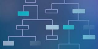 Periscope Datas Visualization Flow Chart