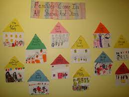 Families Lilteacher Com Preschool Family Theme Preschool Crafts Preschool Family