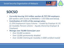 The interesting fact is that both the. Social Security Organisation Of Malaysia Return To Work And Disability Management Under The Auspices Of The Social Security Organisation Malaysia Applying Ppt Download