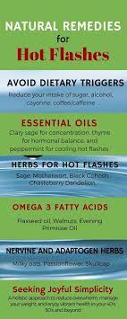 Pin On All Things Natural