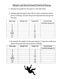 Hvac right sizing part 1 calculating loads energy. 28 Potential Energy Worksheet Answers Worksheet Project List