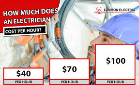 A typical electrician charges around £40/hr, sometimes more. Electrician Cost Per Hour 2021 Average Rates Prices