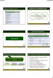 Organizational Chart Cbahi Theme Pdf