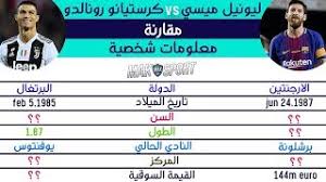 جائزة لاعب العام في الارجنتين جائزة اولمبيا دي بلاتا لـ12 هداف الدوري الاسباني لـ7; Ù„ÙŠÙˆÙ†ÙŠÙ„ Ù…ÙŠØ³ÙŠ Ø¶Ø¯ ÙƒØ±ÙŠØ³ØªÙŠØ§Ù†Ùˆ Ø±ÙˆÙ†Ø§Ù„Ø¯Ùˆ Ù…Ù‚Ø§Ø±Ù†Ø© Ø´Ø§Ù…Ù„Ø© Ø§Ù„Ù…Ø¨Ø§Ø±ÙŠØ§Øª Ø§Ù„Ø§Ù‡Ø¯Ø§Ù Ø§Ù„Ø¨Ø·ÙˆÙ„Ø§Øª Ø§Ù„Ø¬ÙˆØ§Ø¦Ø² Ø§Ù„Ø´Ø®ØµÙŠØ© ÙˆØ§ÙƒØ«Ø± Youtube