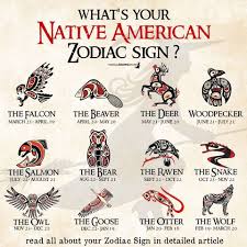 102464754 3314825818562310 5268348120978161664 O Native American Zodiac Signs Native American Zodiac Zodiac Signs