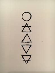 Die 4 elemente feuer, erde, wasser, luft bringen körper und seele ins gleichgewicht diese 4 sind unter uns und sind die elemente des lebens das wasser verkocht, wenn unser feuer entfacht die feuer erde wasser luft. Elemente Tattooidee Erde Wasser Feuer Luft Ather Feuer Wasser Erde Luft Feuer Tattoo Erde