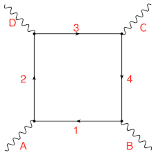 We did not find results for: Que Esta Pasando En El Diagrama De Feynman De Dispersion Foton Foton