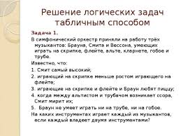 логические задачи по математике 7 класс с ответами и решением Reshenie Logicheskih Zadach S Pomoshyu Tablic I Metoda Rassuzhdenij Informatika Prezentacii