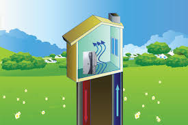 Maybe you would like to learn more about one of these? The History Of Geothermal Systems Earth River Geothermal Inc