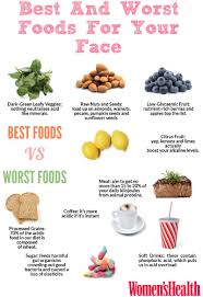 Pin On Foods For Your Skin