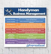 Need To Manage Your Home Based Repair Business You Need This Handyman Business Management Google Spre Handyman Business Business Management Pricing Calculator