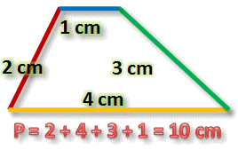 Perímetro de un polígono | Matemáticas
