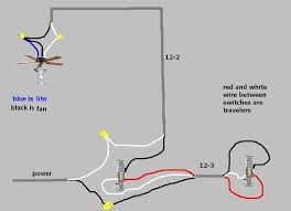 I have a wiring diagram for the drum switch that controls the motor and reverses direction. Fabulous Ceiling Fan Switch Wiring Belezaa Decorations From Installing Ceiling Fan Wiring Pictures
