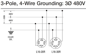 3000 watt voltage converter transformer 110v to 220v. Ø´Ø¹Ø± Ø§Ù„Ø±ÙØ¶ Ø¨ÙŠØ±Ø« 3 Phase 5 Pin Plug Wiring Diagram Uk Findlocal Drivewayrepair Com