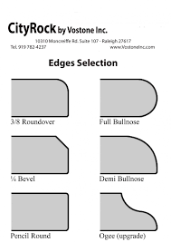 These edges, also called chamfer, are known for their classic stone top look. Pin On Granite Countertops Colors