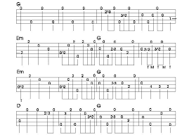 Pin On Banjo Tabulatury Tablature Tab Tabs