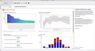 Rapidminer 6 Adds Application Wizards Better Visualization