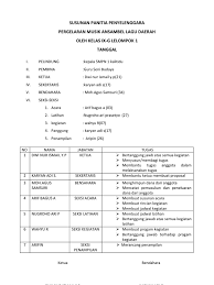 Biasanya dalam acara lamaran selain membawa rombongan keluarga besar diikuti juga beberapa tetangga dan kerabat untuk. Susunan Panitia Penyelenggarassssssssssssss