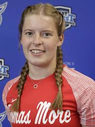 2024 Women's Soccer Roster