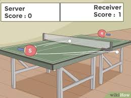 In a china vs china gold medal table tennis match, ma long beats out fan zhendong for the win. How To Play Ping Pong Table Tennis With Pictures Wikihow