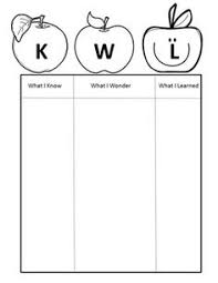 119 Best Kwl Charts Images Graphic Organizers Teaching Chart
