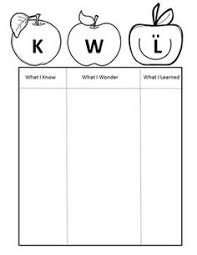 119 best kwl charts images graphic organizers teaching chart