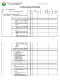 Maret 2014 syarat memperpanjang str serta cara mendapatkan 25. Skp Perawat Terampil