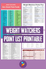 It's why your best bet is to fill your plate with foods that keep you satisfied and help you shed pounds. 7 Best Weight Watchers Point List Printable Printablee Com