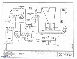Club car 2005 precedent manual online: Diagram 1980 Club Car Battery Diagram Full Version Hd Quality Battery Diagram Chakradiagramm Centroassistenza Computer It