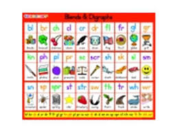 Childcraft Student Size Blends Digraphs Chart 11 X 9 In
