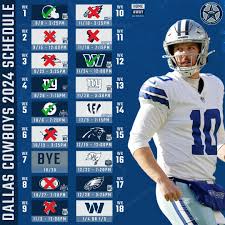 Be honest with yourself. If the Cowboys win