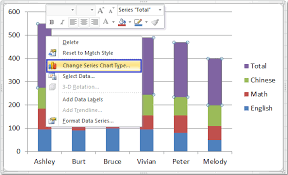 How To Add Total Labels To Stacked Column Chart In Excel