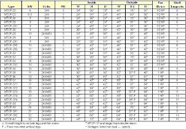 Rough Opening Size For 36 Door Savillerowmusic Com