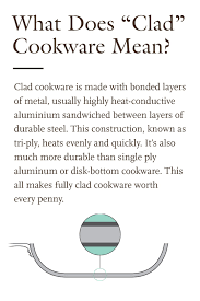 Ever Wonder What Exactly Clad Cookware Is Now You Know Click Here To Buy Our Winning Stainless Steel Skillet The All Clad Cookware Stainless Steel Skillet