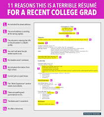 11 Reasons This Is A Terrible Resume For A Recent College Grad Post Grad Life College Resume Student Resume