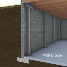 We repair foundation settlement issues such as bowing basement walls, ceiling and wall cracks, sticking windows and doors, and more with our foundation underpinning and wall support services. Tiebacks Vs Bracing Foundation 1