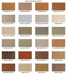 Check spelling or type a new query. Semi Transparent Colors Cedar Siding Colors Cedar Stain Cedar Shingles