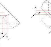 Dachkantprismen - optical components,laser accesary