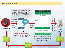 國泰世華銀行 (mastercard 和 visa 信用卡與扣賬卡). åœ‹æ³°ä¸–è¯é­å†'åç™¼é€é‡£é­šç°¡è¨Š3å¤©21äººé­ç›œ300è¬ ç¤¾æœƒ ä¸­æ™‚